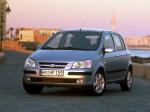 Hyundai Getz 5-Door 2002 года